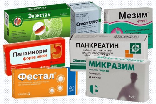 Ферменты при панкреатите